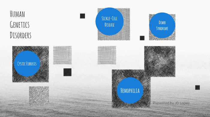 Lopez Sample by Juan Lopez on Prezi