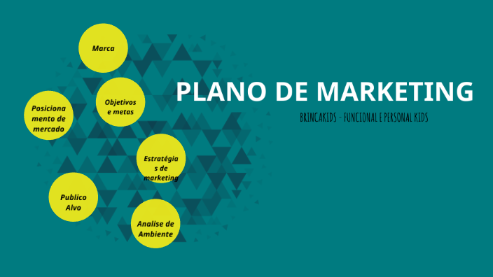 PLANO DE MARKETING by Emerson da Silva on Prezi