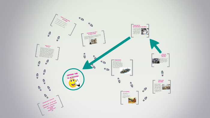 EVOLUCION DE LA TECNOLOGIA by cristian vigoya garcia on Prezi