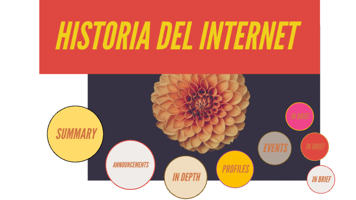 HISTORIA DEL INTERNET by angelica edith gomez ramirez on Prezi