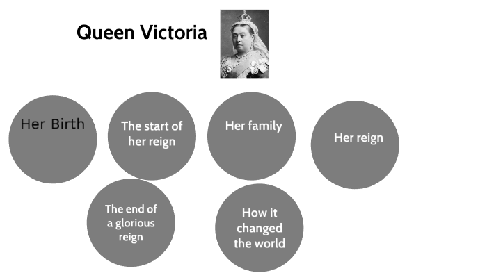 Queen Victoria by North Roe on Prezi