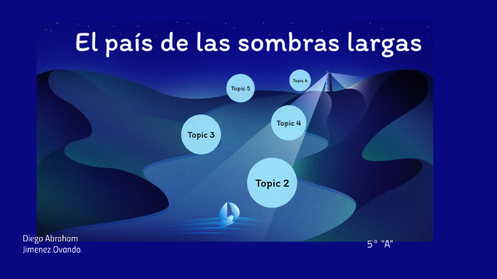 El pais de las sombras largas by Diego Jimenez on Prezi