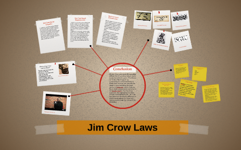 Jim Crow Laws by Nick Campbell on Prezi