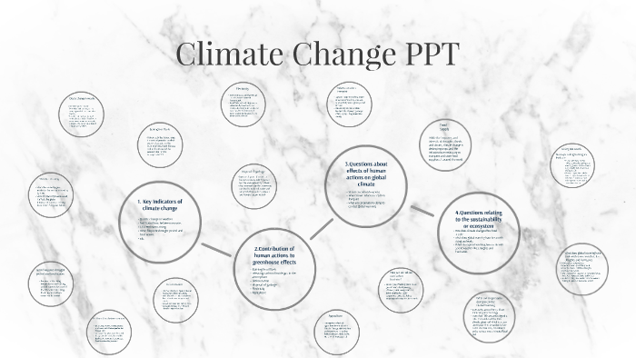 Climate Change PPT by Taiha Jordison on Prezi