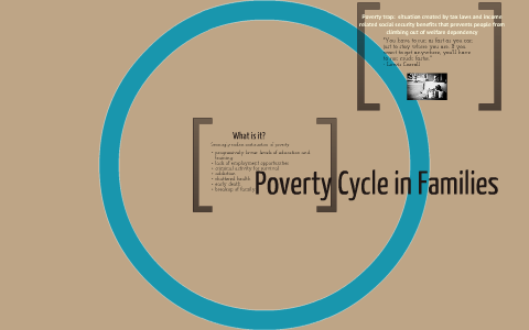 Poverty Cycle in Families by Ashley Carr on Prezi