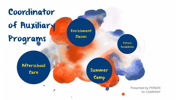 Auxiliary Programs by Mary Hopkins on Prezi