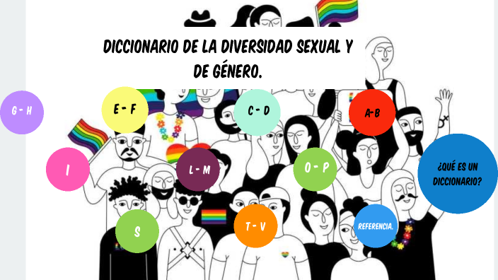 Diccionario De La Diversidad Sexual Y De Género By Jhon Erik Urieta Rommero On Prezi 