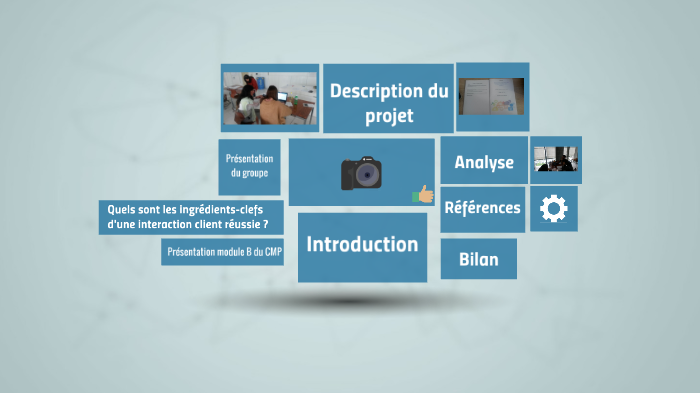 Présentation Module Interdisciplinarité En Maturité Professionnelle By 