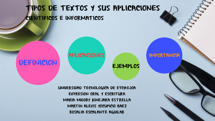 tipos de textos y sus aplicaciones científicos e informáticos by martin ...