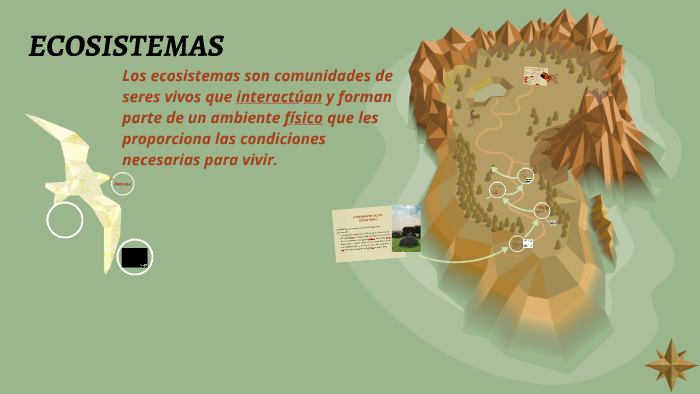 ECOSISTEMAS by on Prezi