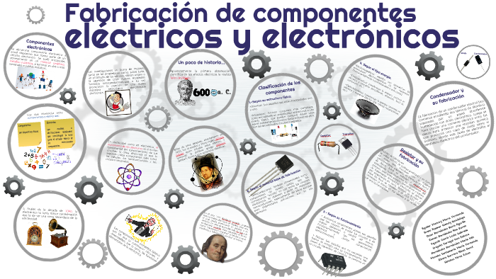 Fabricación de componentes eléctricos electrónicos by Aguilar