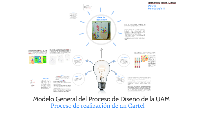 Modelo General Del Proceso De Diseño De La Uam By Magali Hernandez