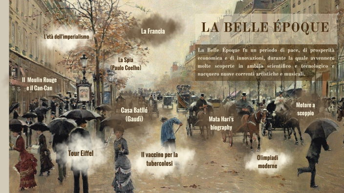 Tesina- Belle Époque by sara lucchetta on Prezi Next