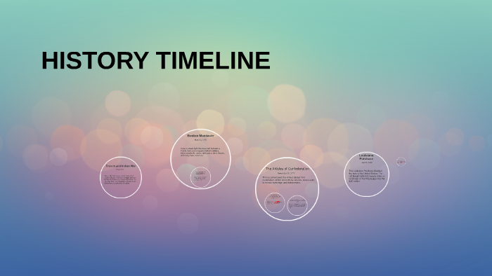 HISTORY TIMELINE by Angeni Fields on Prezi
