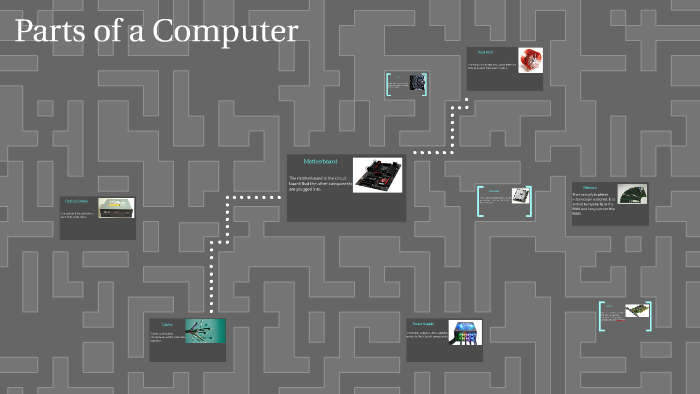 Parts of a Computer by on Prezi