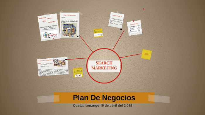 Plan De Negocios by Kevin Maldonado on Prezi