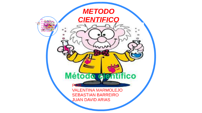 METODO CIENTIFICO by VALENTINA MARMOLEJO on Prezi