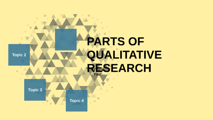 qualitative research by Rashid Hussain on Prezi