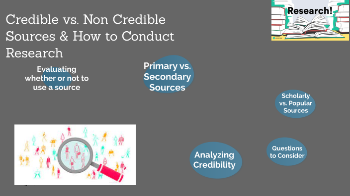 credible-vs-non-credible-sources-by-marah-alexandrou