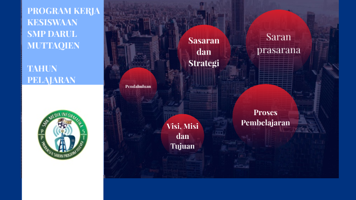 PROGRAM BROADCASTING SMK MEDIA INFORMATIKA by Ahmad Baidhowi on Prezi