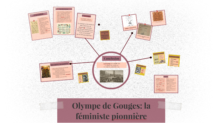 introduction dissertation sur olympe de gouge