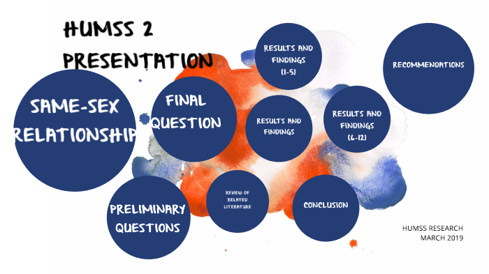 Humss Sj HUMSS PRESENTATION by mary jean medaflor on Prezi