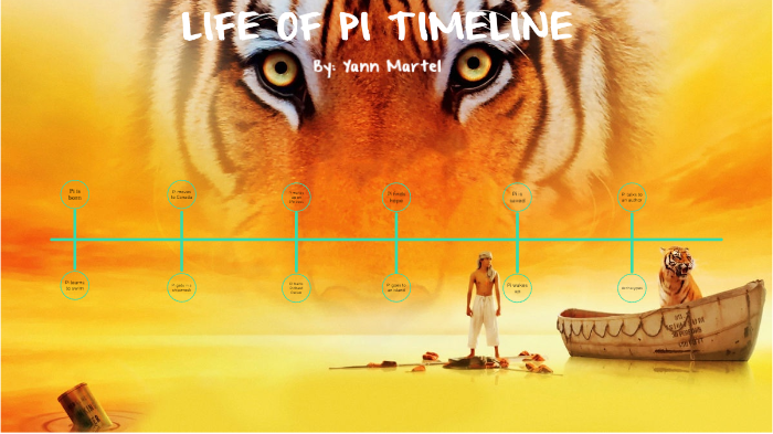 life-of-pi-timeline-by-sheridan-perlman