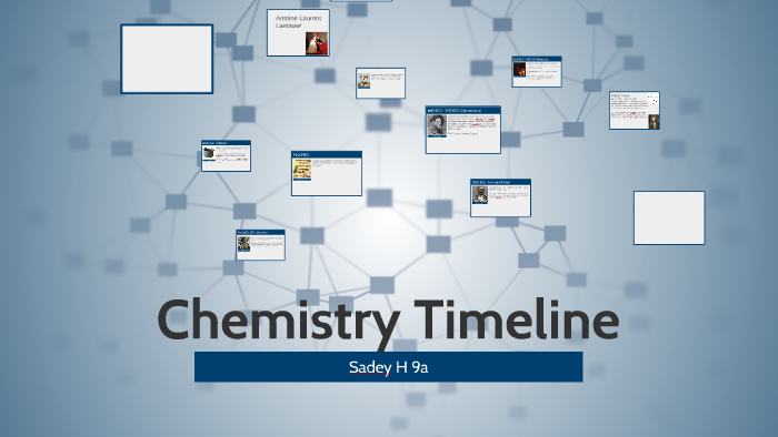 Chemistry Timeline By S H On Prezi Chemistry Timeline By S H On Prezi