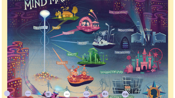 inside out by Karen Li on Prezi