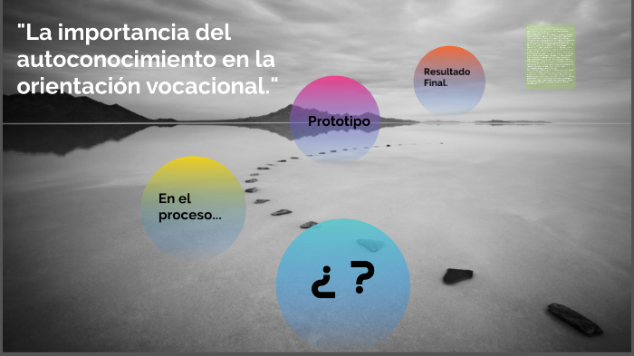 autoconocimiento y la orientacion vocacional by Fabiola Lopez on Prezi