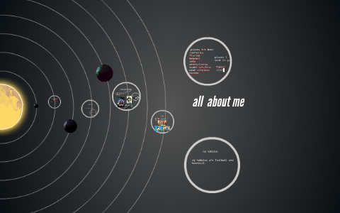 all about me by Alvin Thomas on Prezi