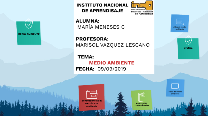 proyecto medio ambiente by Maria Meneses on Prezi