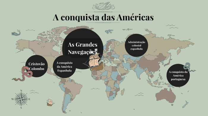 Conquista da América espanhola by Lanna Letícia on Prezi