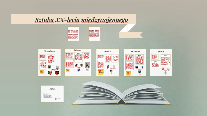 Sztuka XX-lecia międzywojennego by Magda Marszalik on Prezi Next