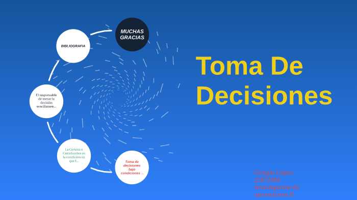 toma de decisiones by giorgio lopez on Prezi