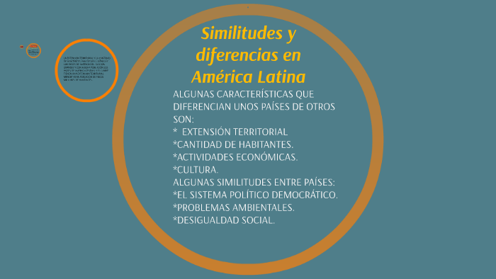 Qué significa «hispano» o «latino»? Definición, similitudes y diferencias  entre ambos términos. Uso popular y académico. Ejemplos. – El diario de  Chemazdamundi