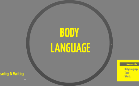 Body Language by Priscila Sousa on Prezi
