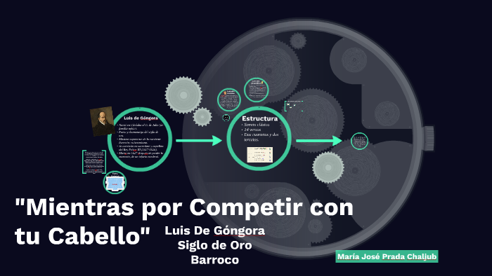 Mientras por Competir con tu Cabello by maria prada on Prezi