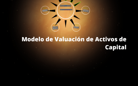 Modelo de Valuación de Activos de Capital by Roberto López García on Prezi  Next