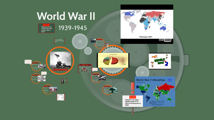 World War II by Mike Greiner on Prezi