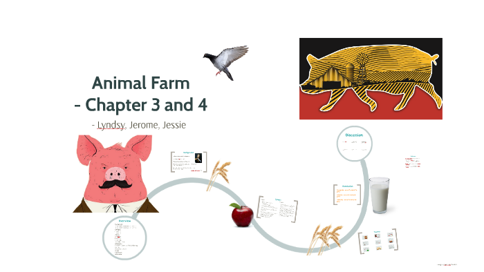 Animal Farm Chapter 3 & 4 by Jing Xu on Prezi Next