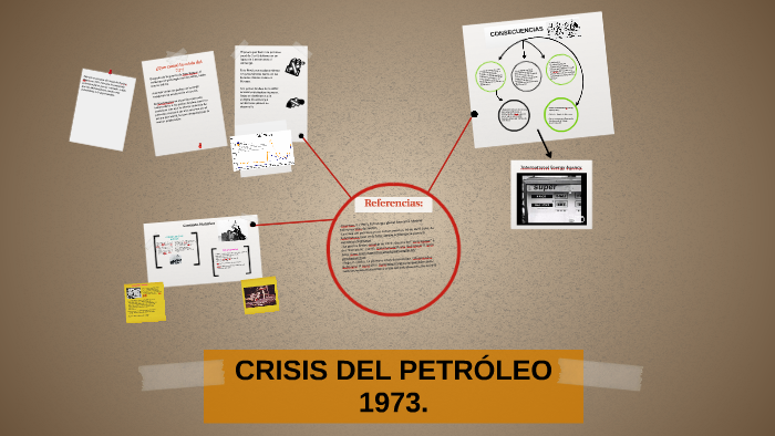 CRISIS DEL PETRÓLEO 1973. by María Paula Forero on Prezi Next