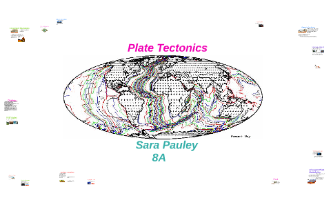 Plate Tectonics by Sara Pauley on Prezi
