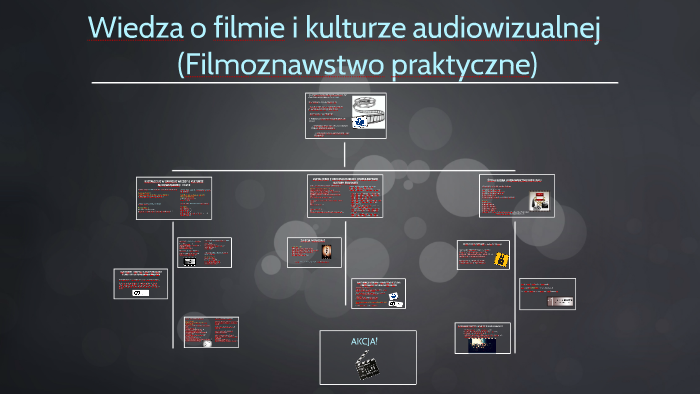Wiedza o filmie i kulturze audiowizualnej by Alex Szcz on Prezi