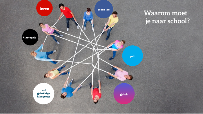 Waarom moet je naar school? by Evelien Lemiere on Prezi