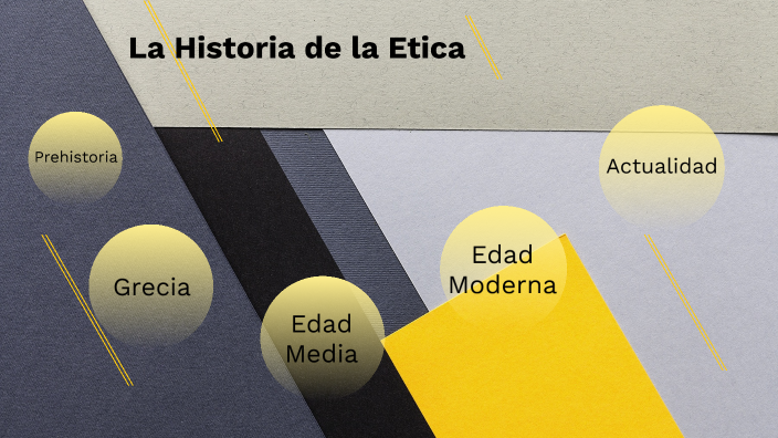 Linea de Tiempo by JERSSON DANIEL SALAMANCA PAREDES on Prezi