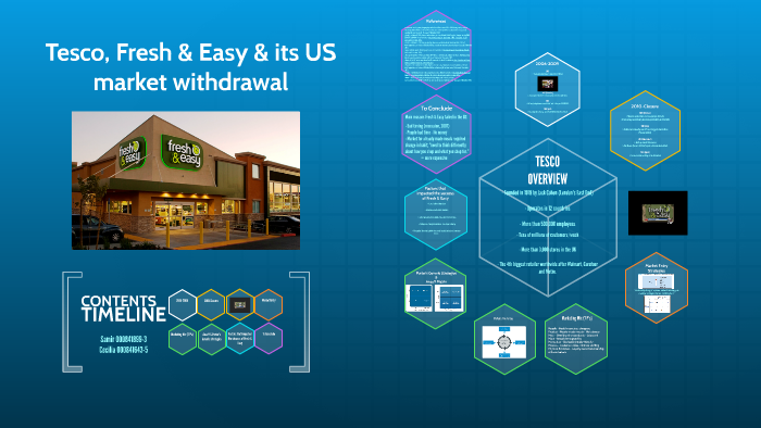 tesco fresh and easy failure case study