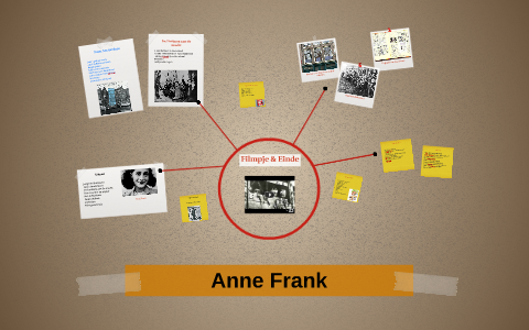 Anne Frank by Yasha van der Veen on Prezi