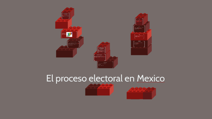 La democracia en Mexico by jorge jimenez flores on Prezi