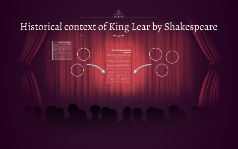 religious context of king lear